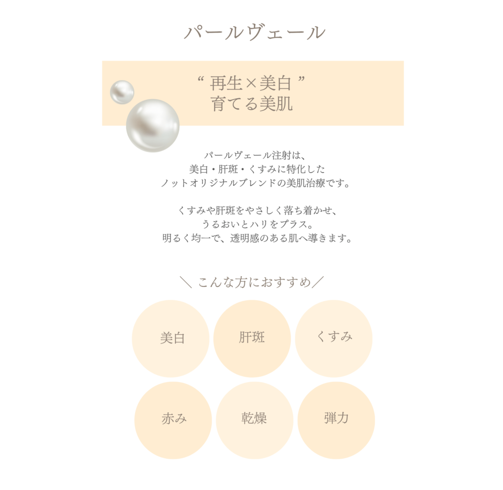 パールヴェール注射は、 美白・肝斑・くすみに特化した ノットオリジナルブレンドの美肌治療です。 くすみや肝斑をやさしく落ち着かせ、 うるおいとハリをプラス。 明るく均一で、透明感のある肌へ導きます。 “ 再生×美白 ” 育てる美肌