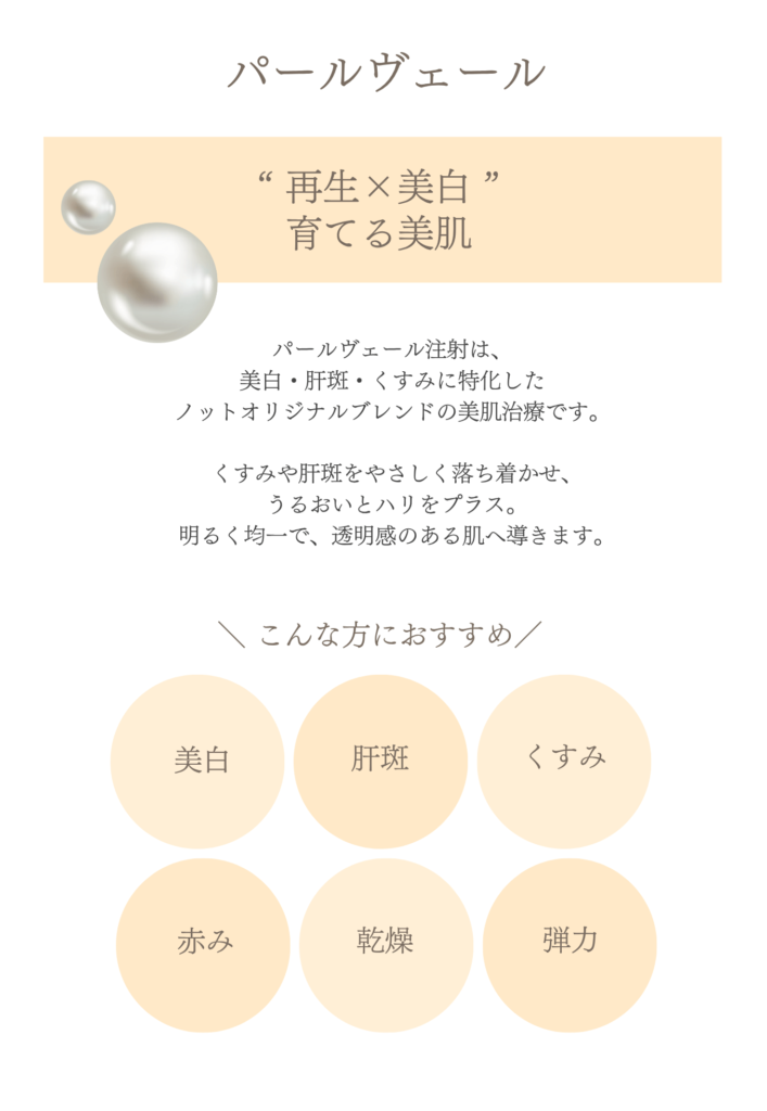 パールヴェール注射は、 美白・肝斑・くすみに特化した ノットオリジナルブレンドの美肌治療です。 くすみや肝斑をやさしく落ち着かせ、 うるおいとハリをプラス。 明るく均一で、透明感のある肌へ導きます。 “ 再生×美白 ” 育てる美肌